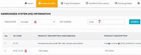 Mencari Hs Code Bea Cukai